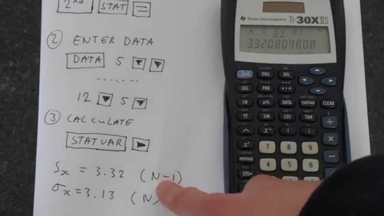 How to Cook Up Mathematical Success: A Guide to Using the Calculator Soup
